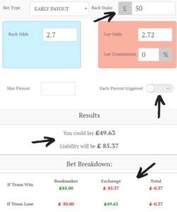 how often does 2 goals ahead pay out|Unlock the Secrets of Early Payout: A Guide to 2Up .